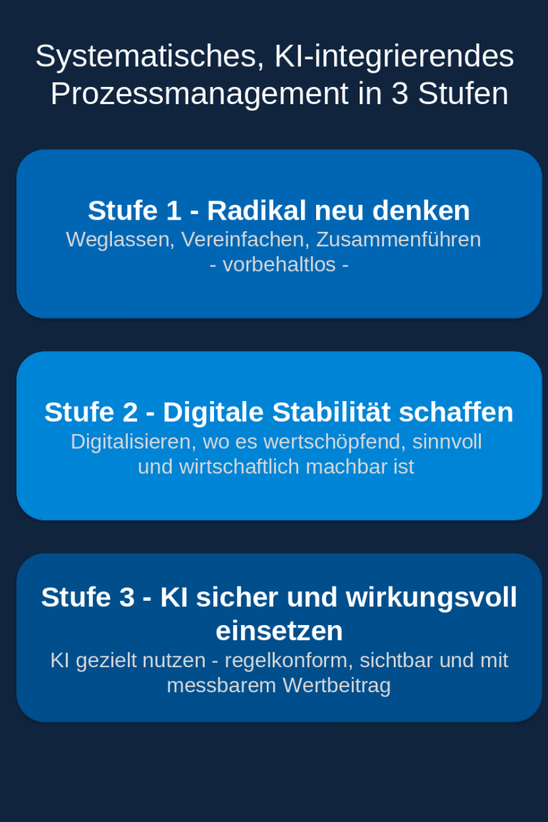 Reiner Peckl - erfahrener Projektmanager mit KI-Wissen